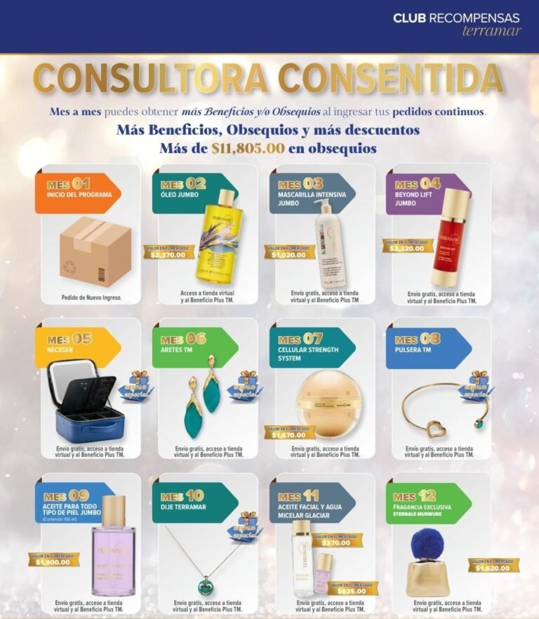 Continuidad