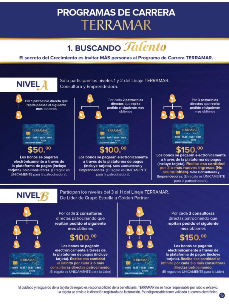 Programa de recompensas por Patrocinar USA